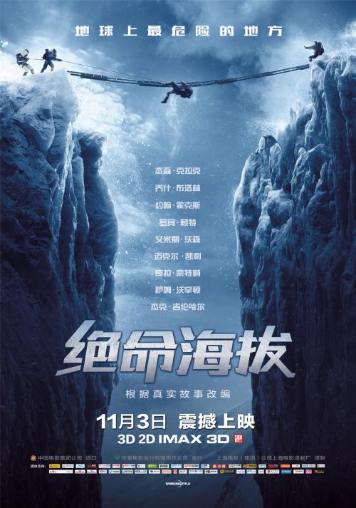 办英语六级成绩单电子版